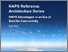 [thumbnail of 2025_HAPSAlliance_Reference_Architecture_Advantages_Satellite_Connectivity_TWG_Whitepaper.pdf]
